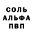 Alpha-PVP Соль Zluk Skovorodkin